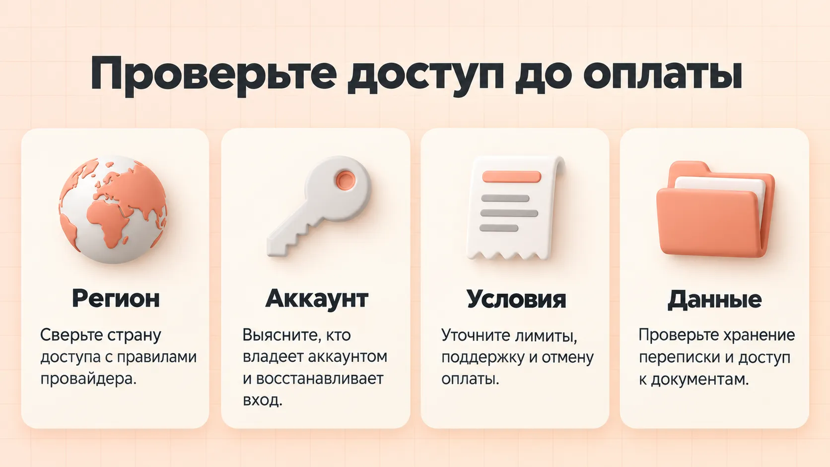 Четыре проверки перед оплатой доступа: регион, владелец аккаунта, условия услуги и обращение с данными