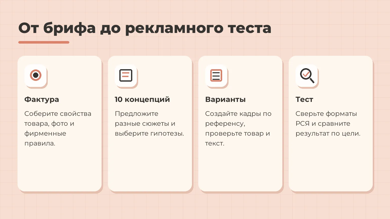 Путь от фактуры о товаре и десяти концепций до вариантов баннера и рекламного теста