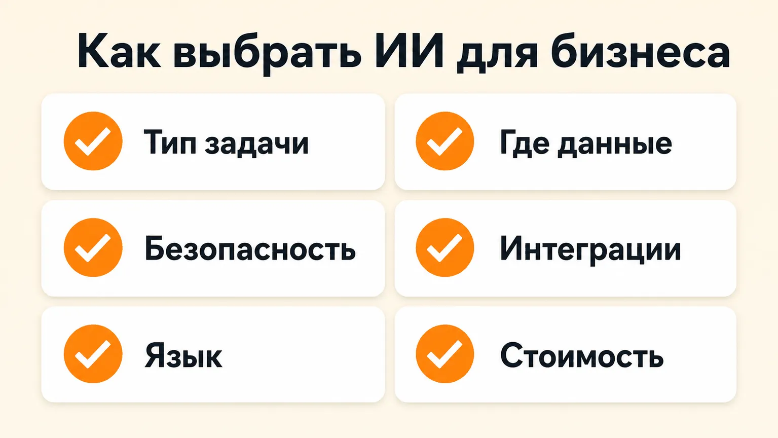 Чек-лист выбора ИИ для бизнеса: 6 критериев и 4 признака что пора внедрять