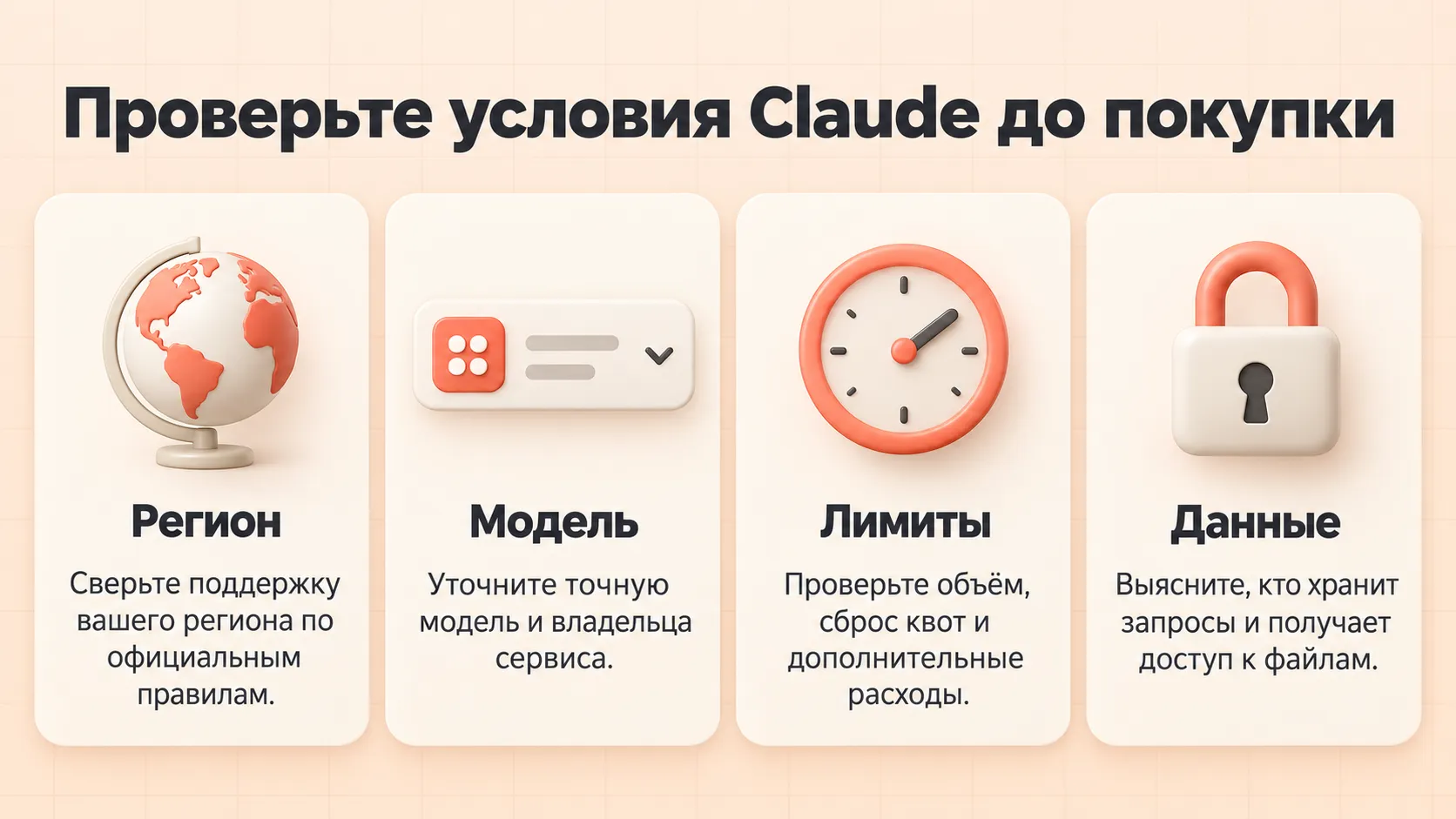 Четыре проверки перед покупкой Claude: регион, модель, лимиты и данные