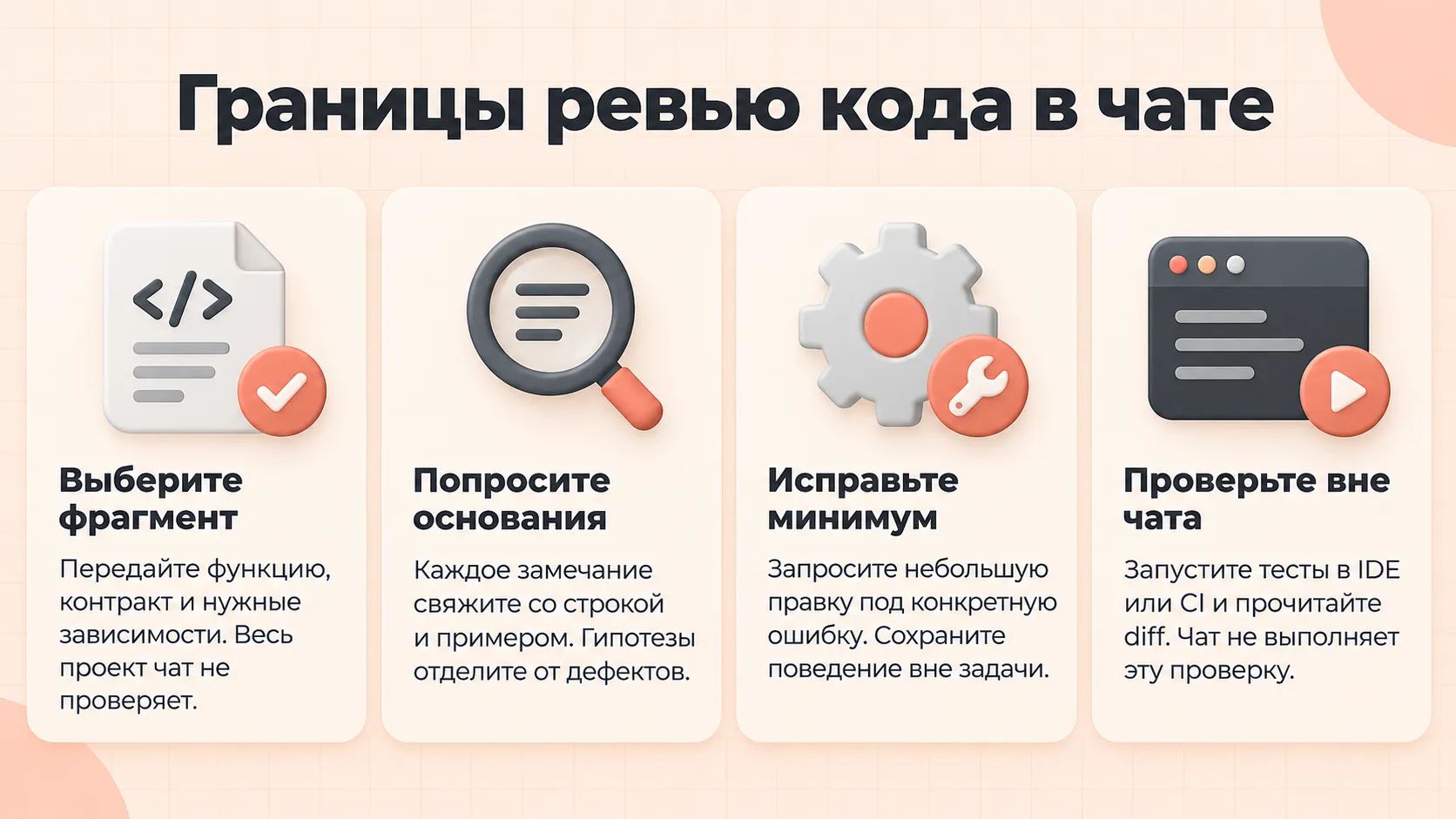 Границы ревью кода в чате: выбор фрагмента, основания замечаний, минимальная правка и проверка в IDE или CI