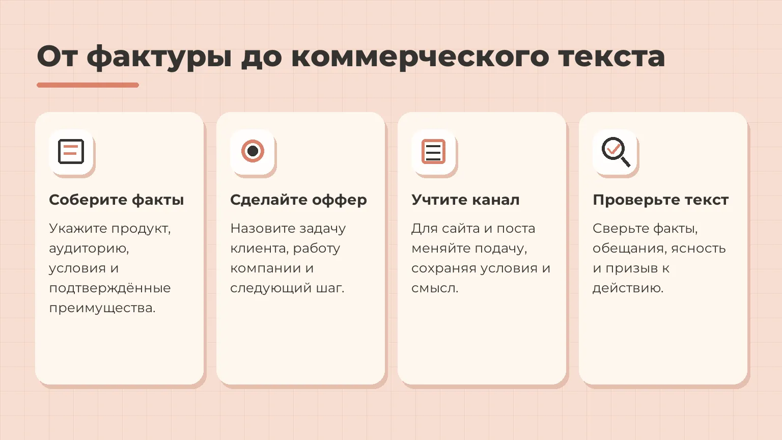 Четыре шага подготовки коммерческого текста: факты, оффер, канал и проверка обещаний