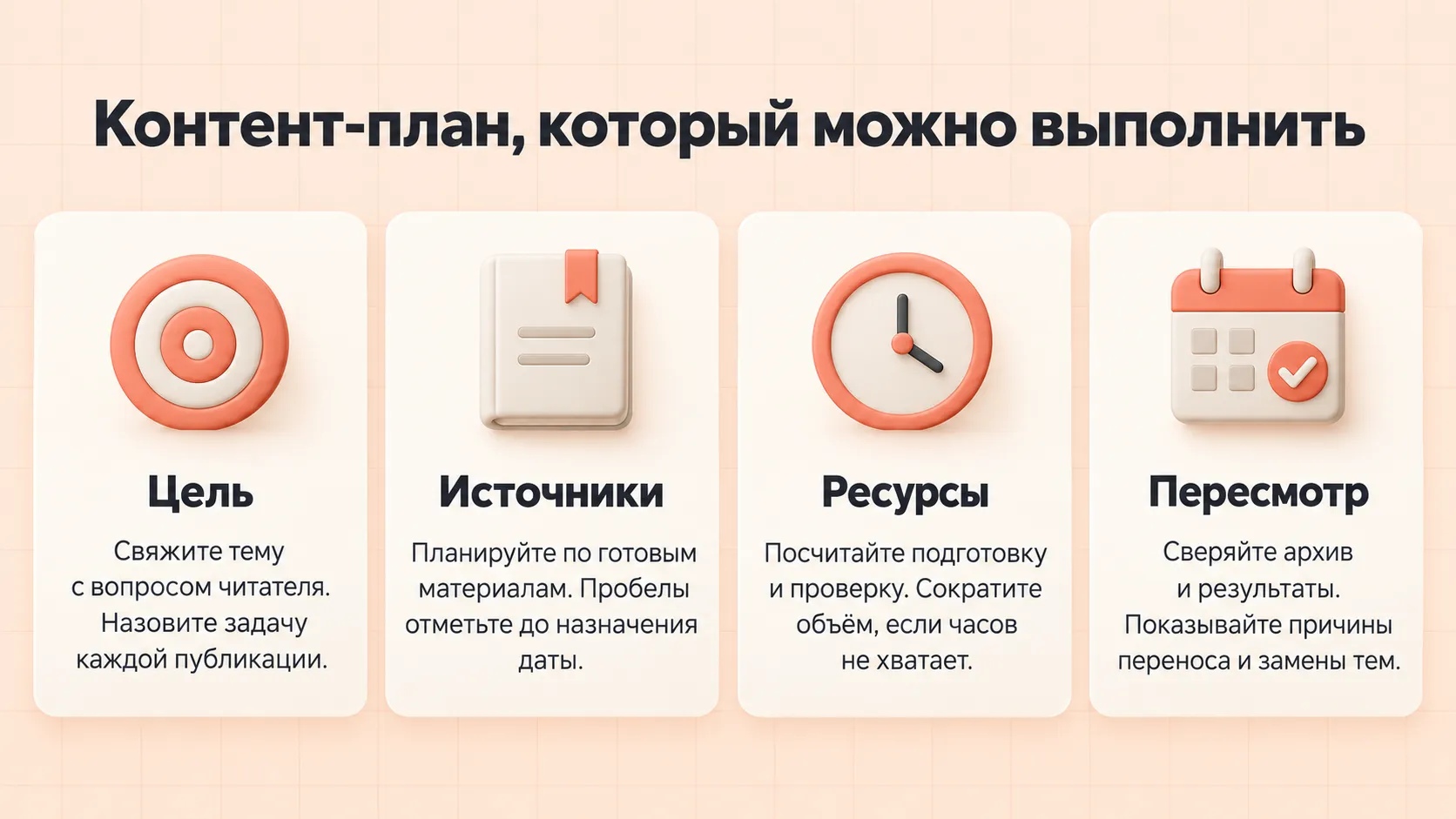 Четыре проверки контент-плана: цель и вопросы аудитории, готовые источники, время команды и пересмотр по фактам