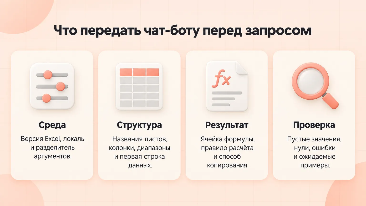 Что передать чат-боту перед запросом формулы Excel: среда, структура, результат и проверка