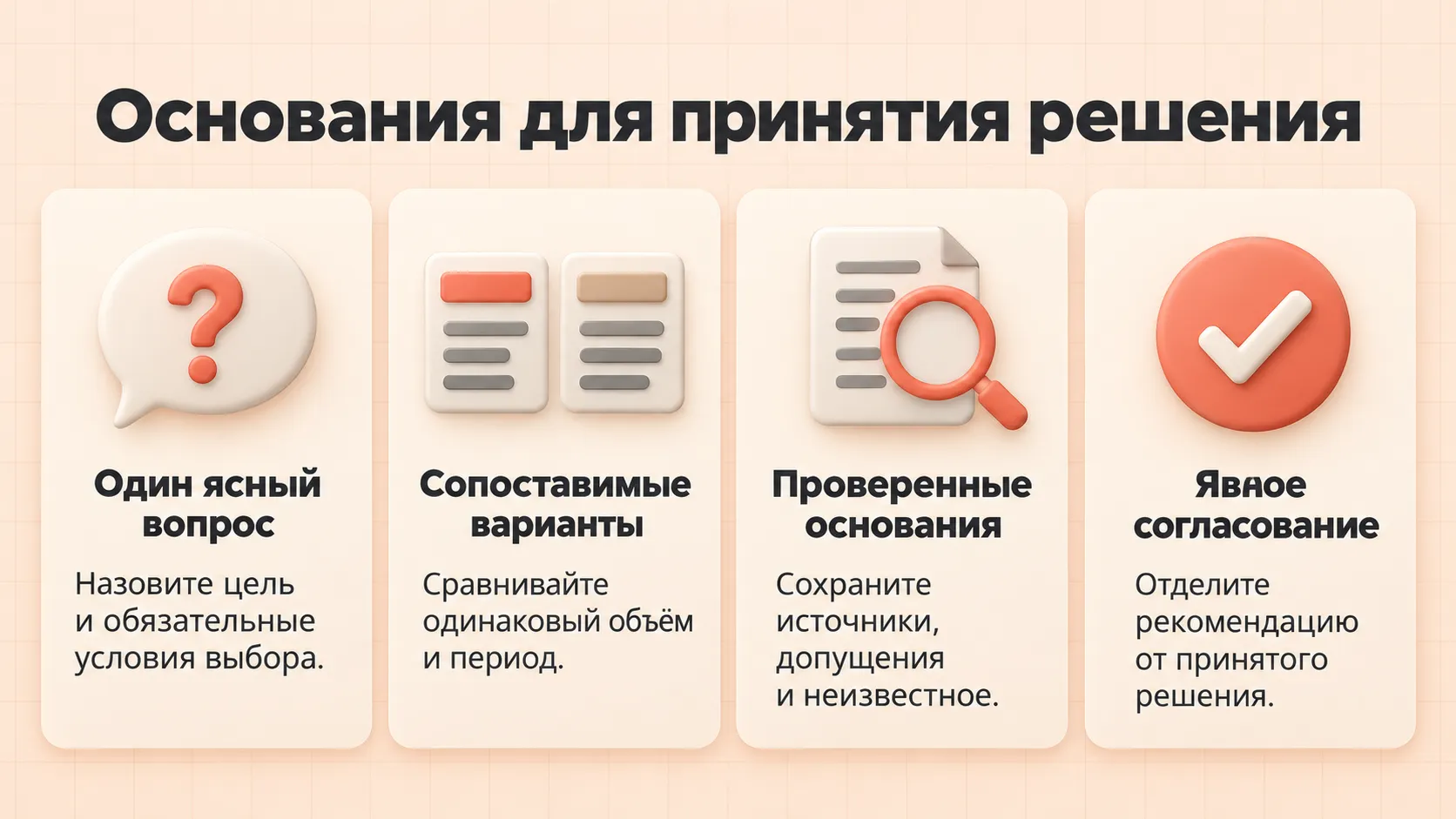 Четыре условия записки о решении: ясный вопрос, сопоставимые варианты, основания рекомендации и явное согласование