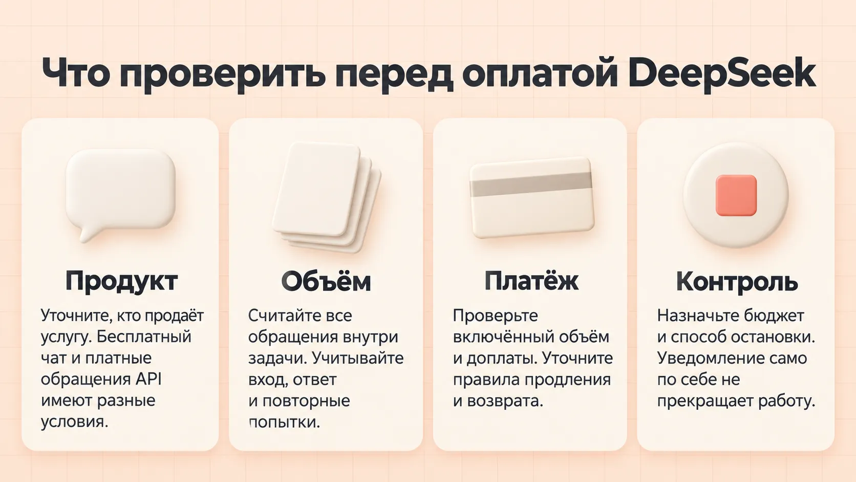 Проверка оплаты DeepSeek: определить продукт, посчитать все обращения, выяснить платёжные условия и назначить способ остановки при достижении бюджета