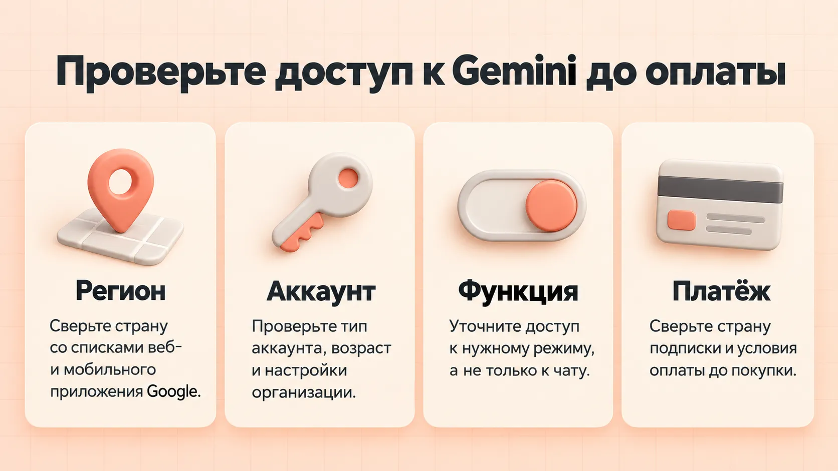 Четыре проверки перед работой с Gemini: регион, аккаунт, функция и платёж
