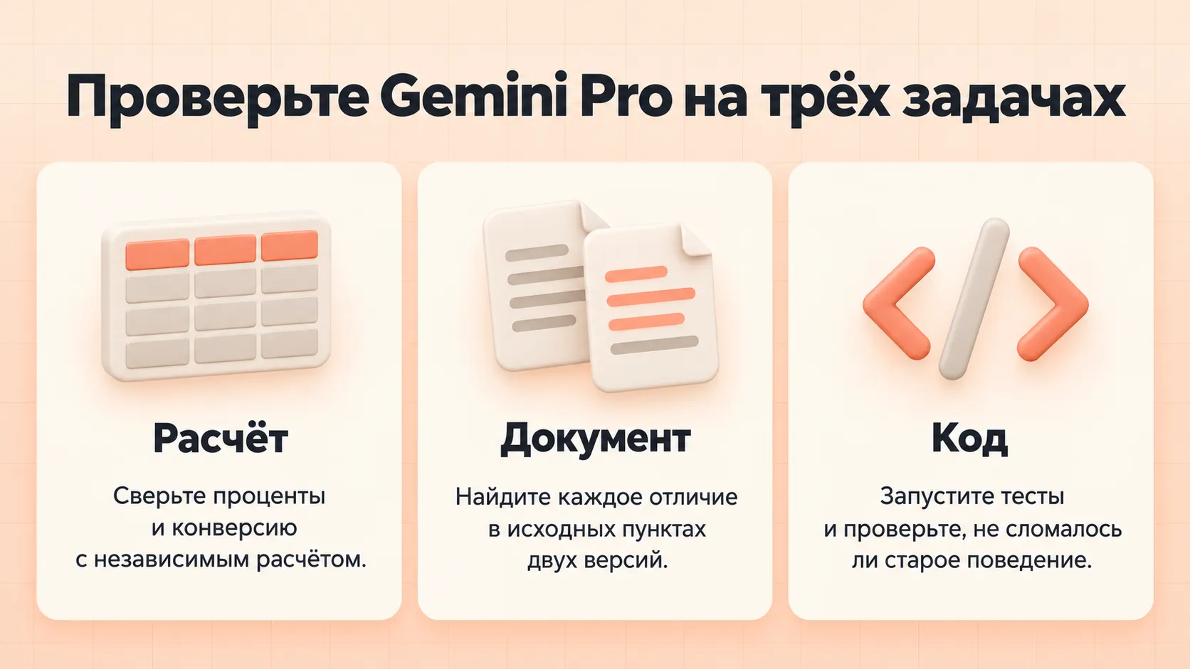 Три рабочих теста Gemini Pro: расчёт, документ и код с проверяемым результатом