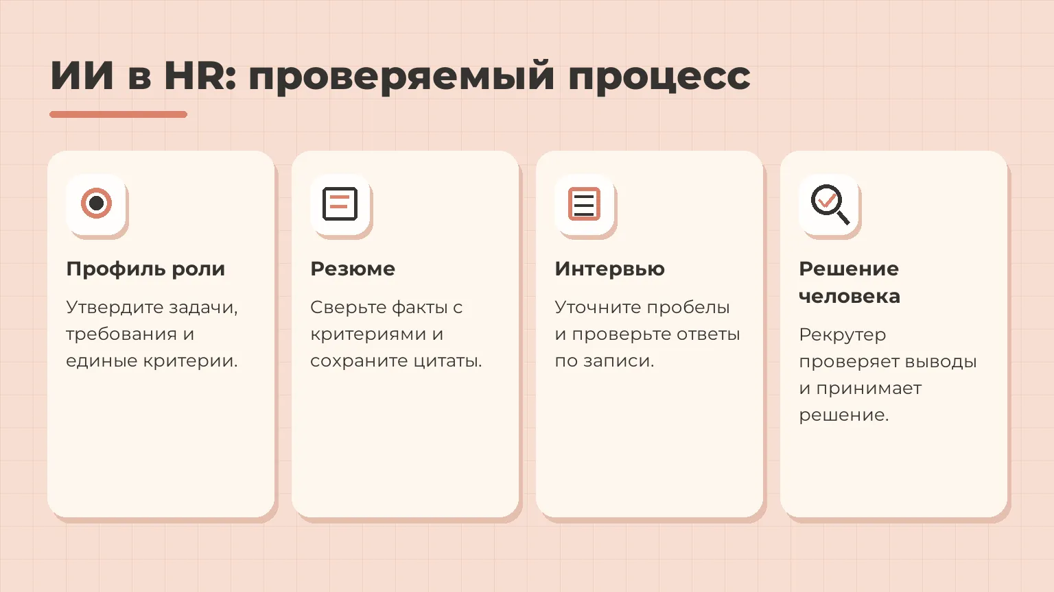 Четыре шага применения ИИ в HR: профиль роли, резюме, интервью и решение человека