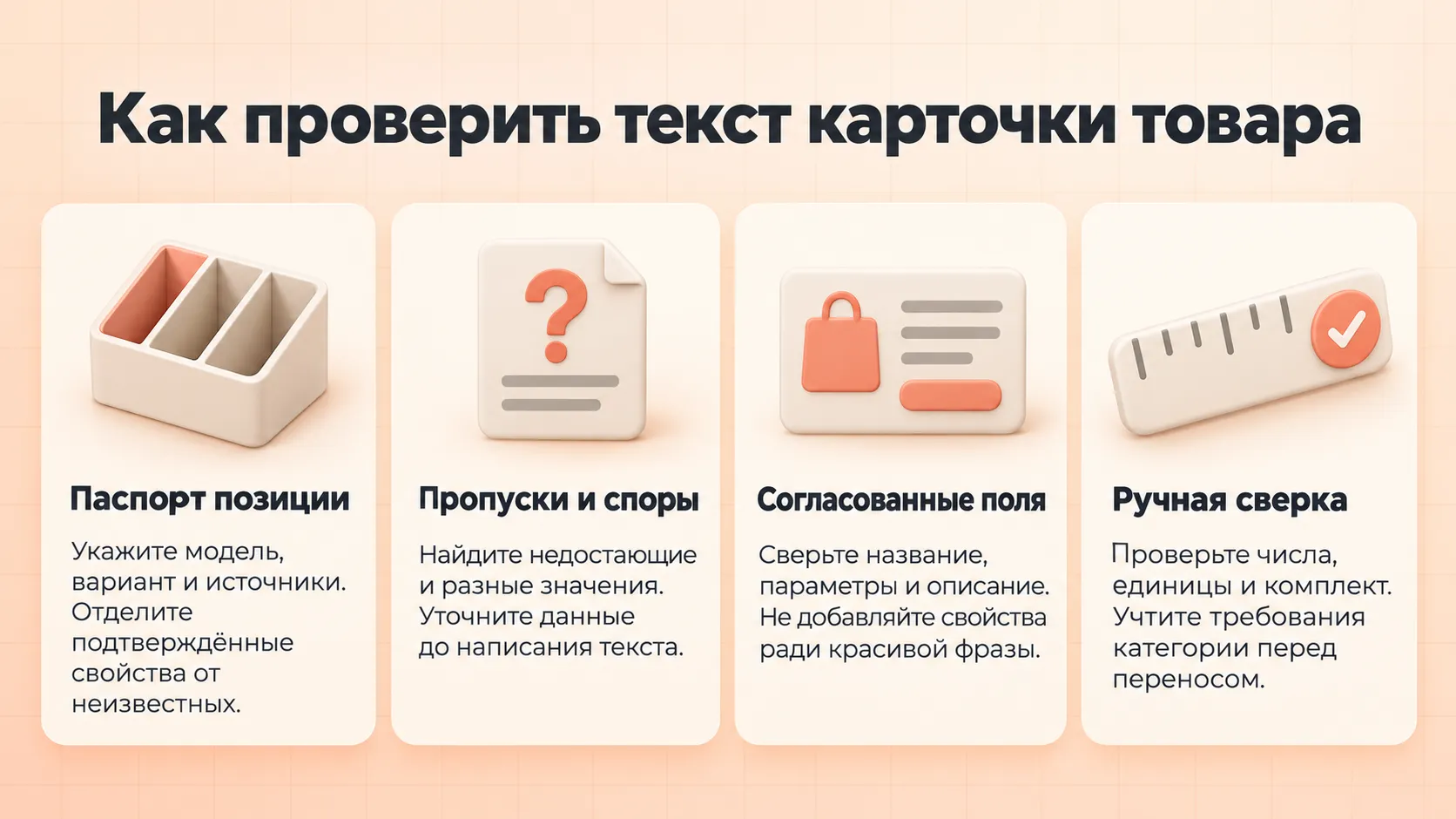 Четыре проверки текста карточки товара: паспорт позиции, пропуски в данных, согласованные поля и ручная сверка