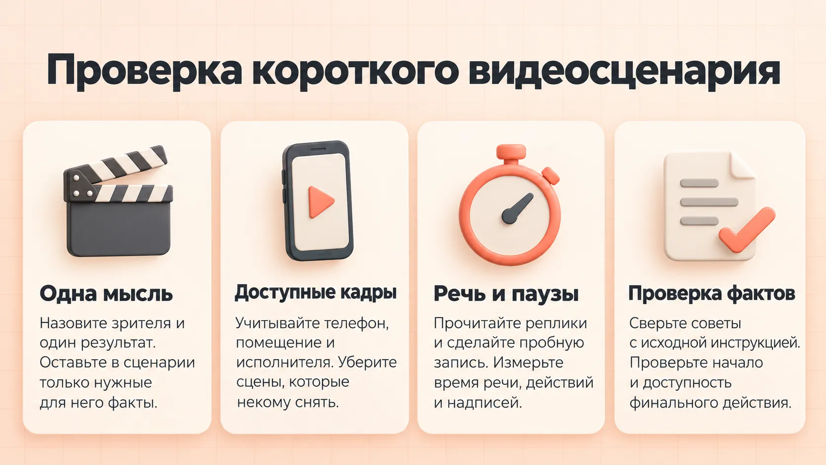 Четыре проверки короткого видеосценария: одна мысль, доступные кадры, речь с паузами и точность фактов