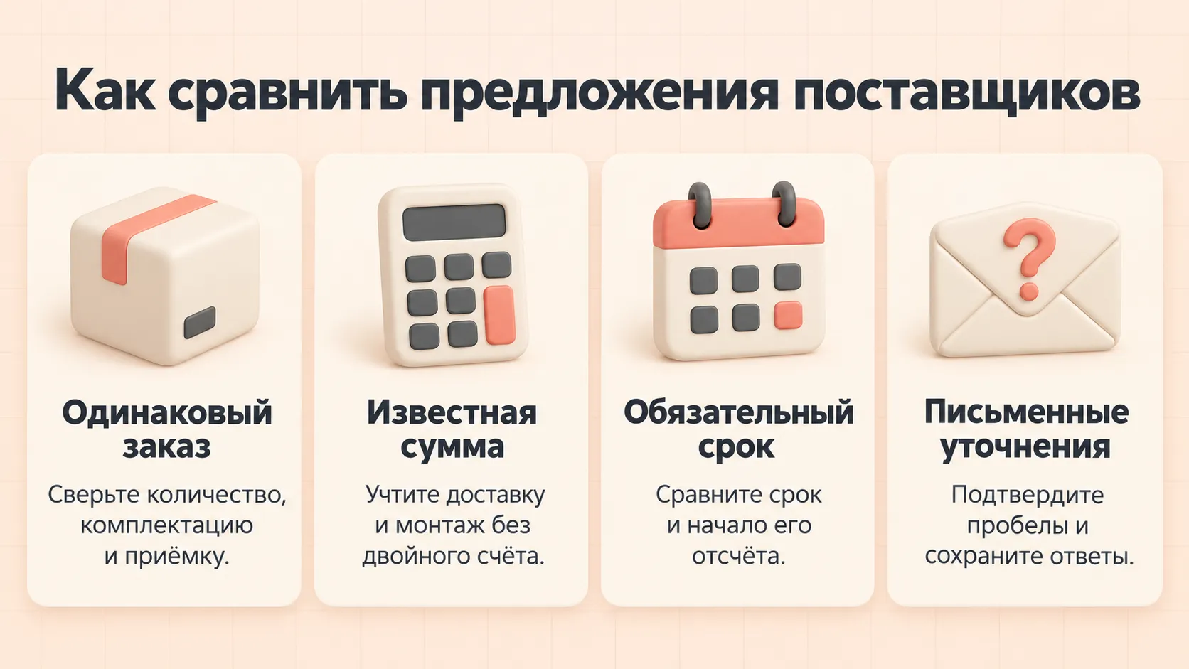 Четыре проверки предложений поставщиков: одинаковый заказ, известный состав цены, обязательный срок и письменное уточнение пробелов