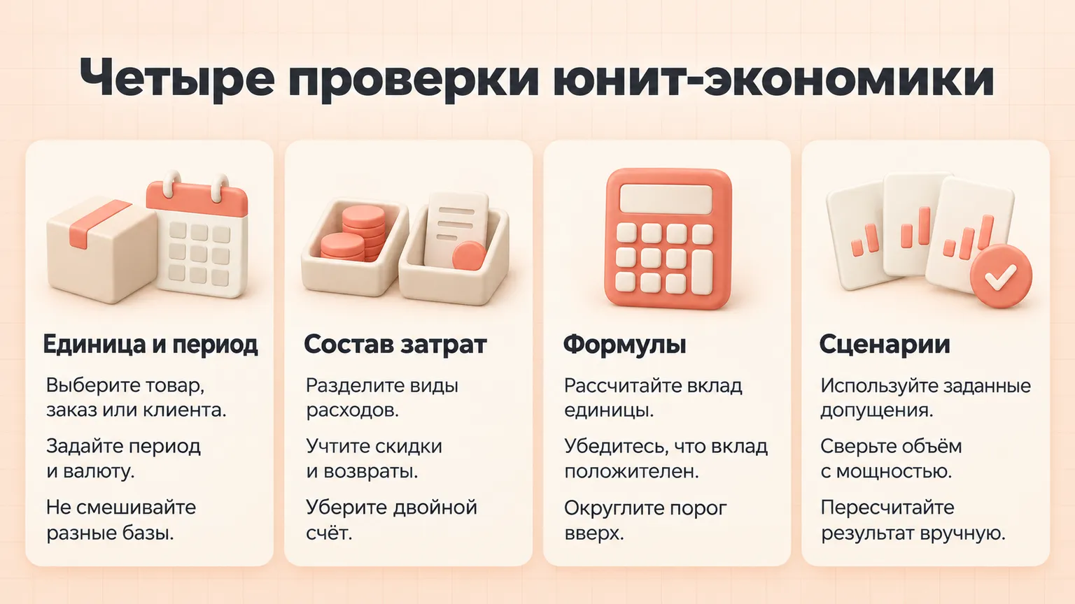 Четыре проверки юнит-экономики: единица и период, состав затрат, формулы и заданные сценарии